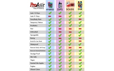 product_difference_chart_899302691